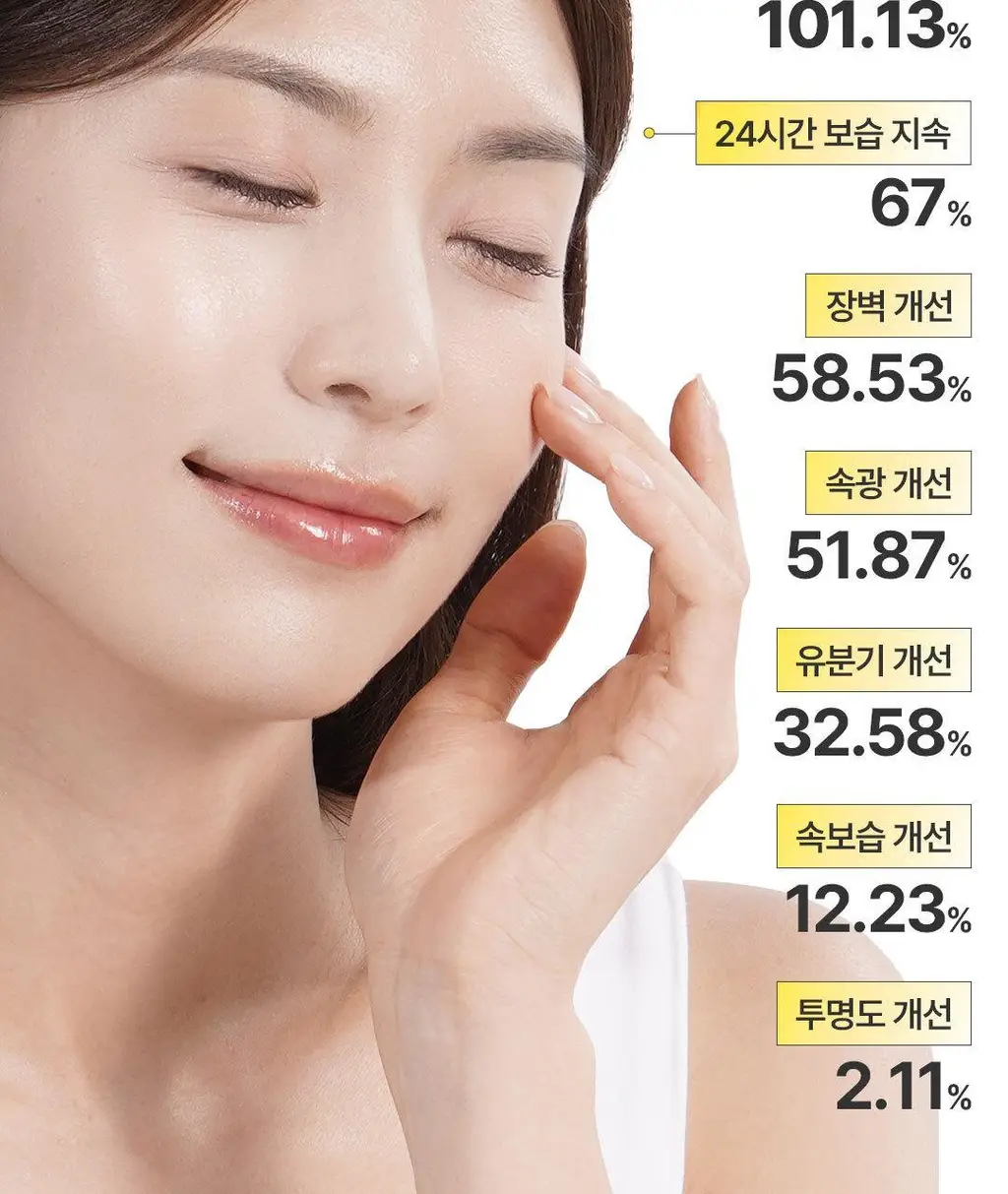 [속광 진정 2종] 온그리디언츠 스킨 베리어 2종 세트 (카밍 소프너 250ml + 카밍 로션 이엑스 80ml) 상세페이지 27